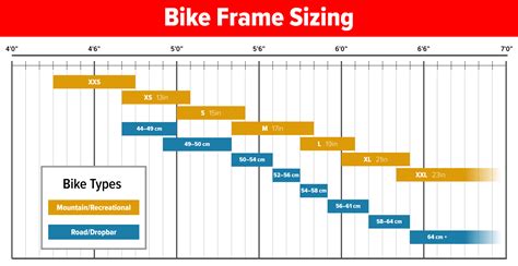 Height Bike Frame Size Chart