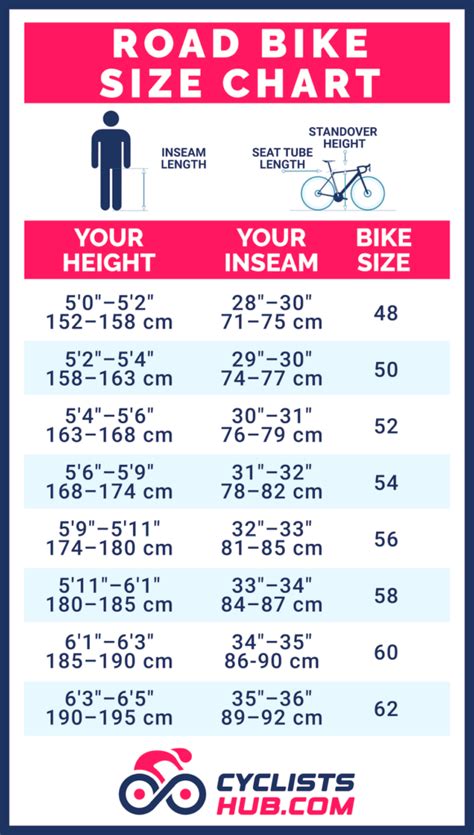 Height Bike Size Chart