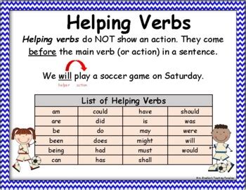 Helping Verbs Anchor Chart