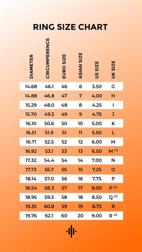 Helzberg Ring Size Chart
