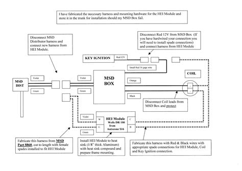 Hemi Msd Al7 Wiring Diagram