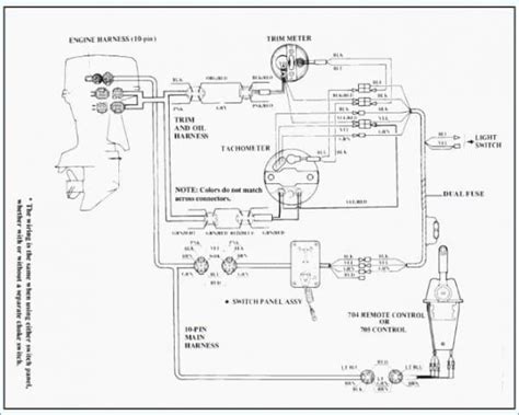 Hewescraft Wiring Harness