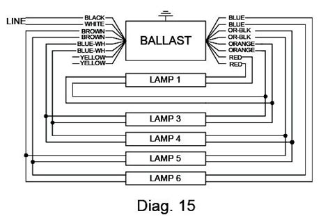 Hf Ballast Wiring Diagram