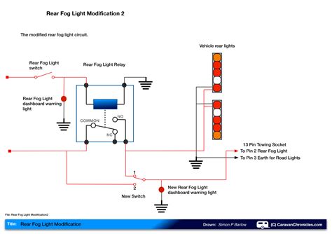 Hhr Fog Lamp Wiring Diagram