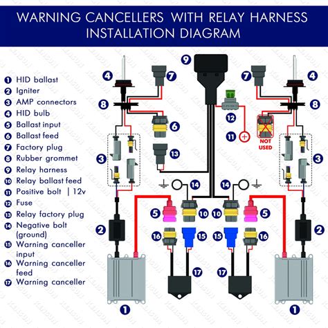 Hid Light Wiring Diagram For Motorcycle