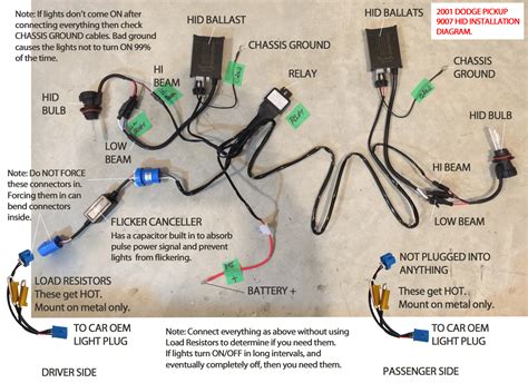 Hid Wiring Diagram For Dodge Ram