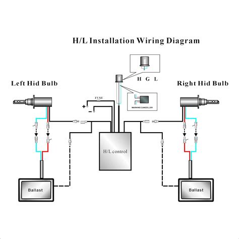 High Low Hid Wiring Diagram