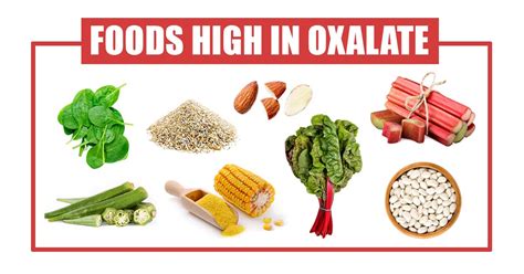 High Oxalate Foods Chart