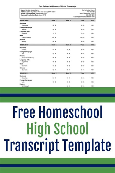High School Transcript Template Homeschool
