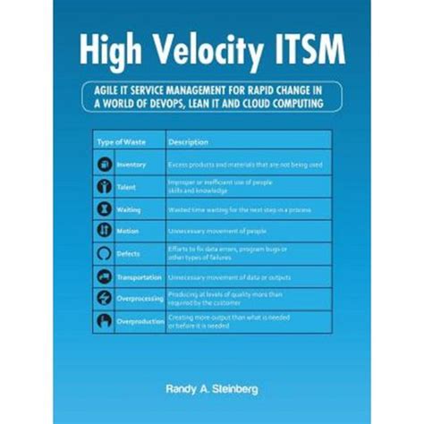 High Velocity Itsm Agile It Service Management For Rapid - 