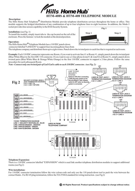 Hills Home Hub Wiring Diagram