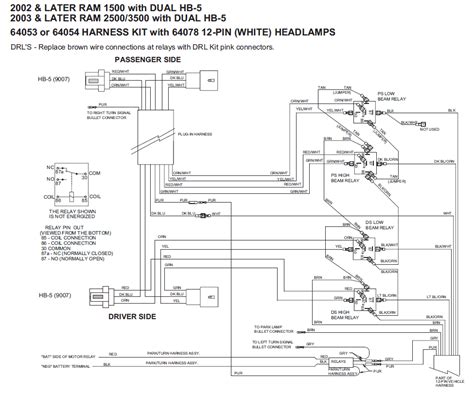 Hiniker Snow Plow Wiring Schematic