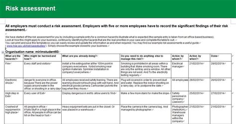 Hipaa Risk Assessment Template Excel