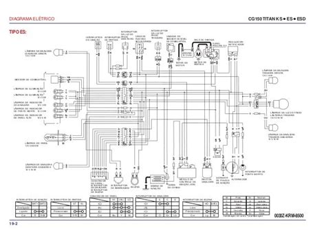 Cf moto 500 2a электрическая схема