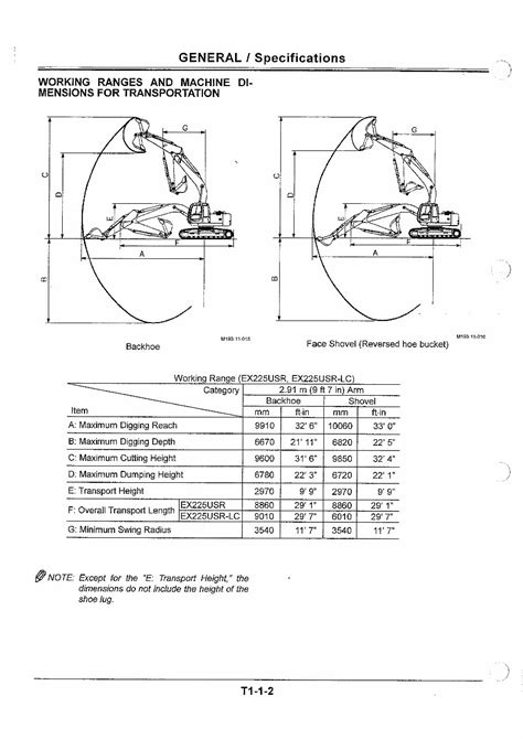 Hitachi Ex225usr Excavator Service Manual Set