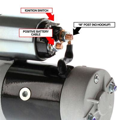 Hitachi Mini Starter Wiring Diagram