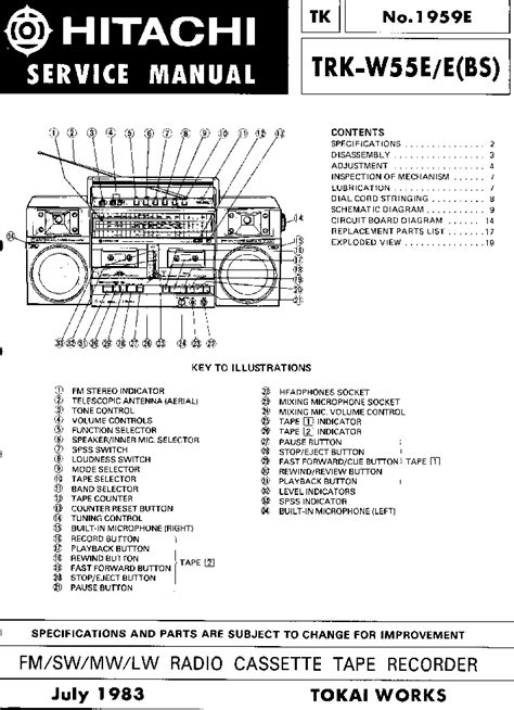 Hitachi Trk W55e Service Manual Download