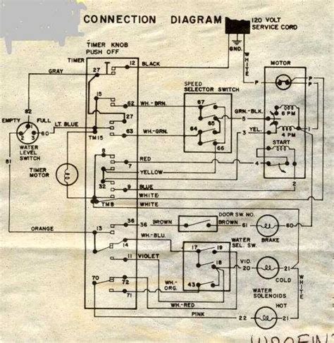 Hitachi Washing Machine Wiring Diagram