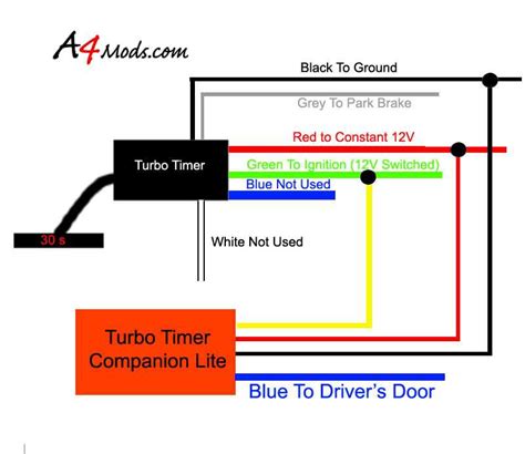 Hks Evc Turbo Timer Wiring Diagram