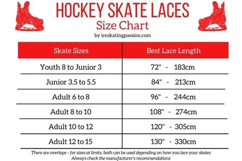 Hockey Lace Length Chart