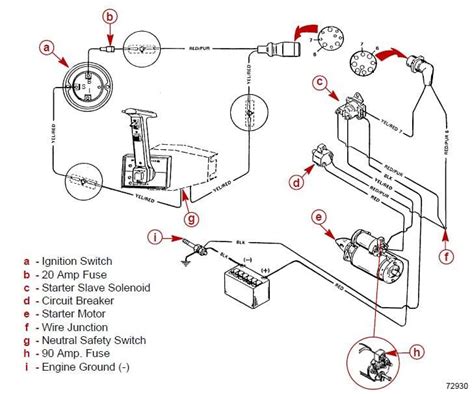 Holden Starter Motor Wiring Diagram