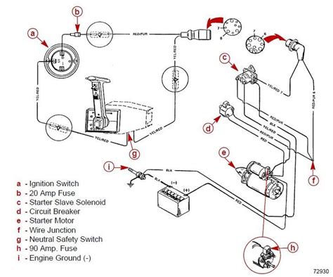 Holden Starter Motor Wiring Diagram