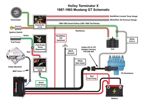 Holley Ignition Wiring Diagram