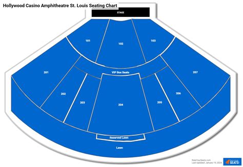 Hollywood Amphitheater St Louis Seating Chart