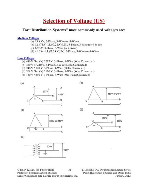 Holophane Wiring Diagram 277v