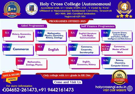 Holy Cross College Course Catalog