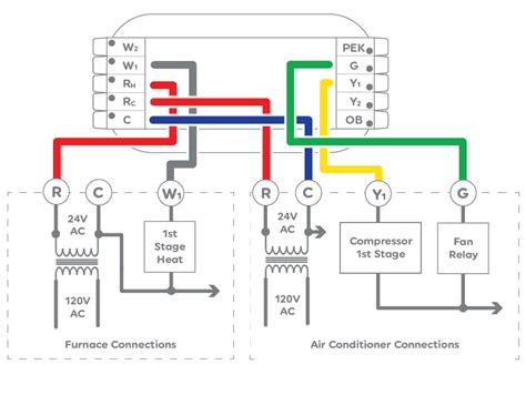 Home A C Thermostat Wiring Diagram