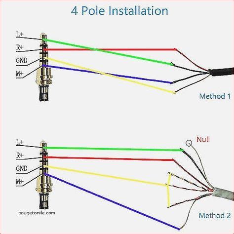 Home Audio Jack Wiring Diagram