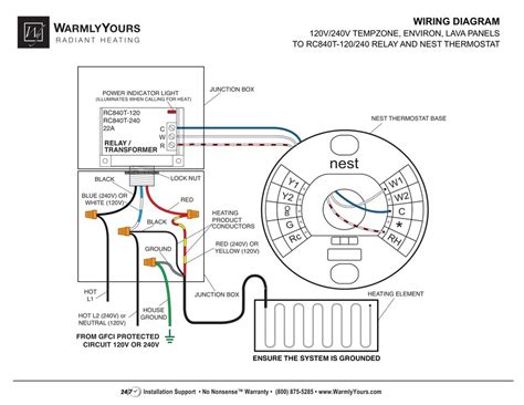 Home Ether Wiring Diagram