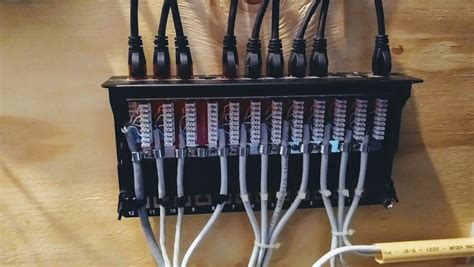 Home Ethernet Wiring Panel