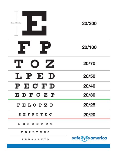 Home Eye Test Chart
