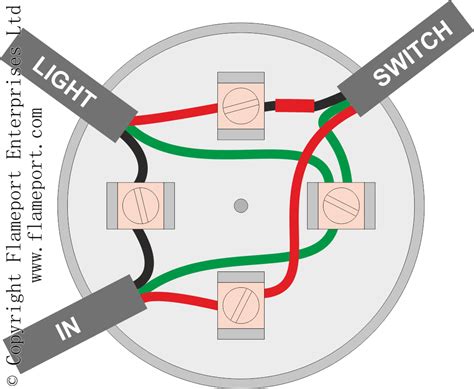 Home Light Wiring Diagram Australia