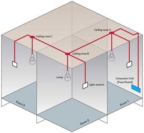 Home Lighting Wiring Diagram