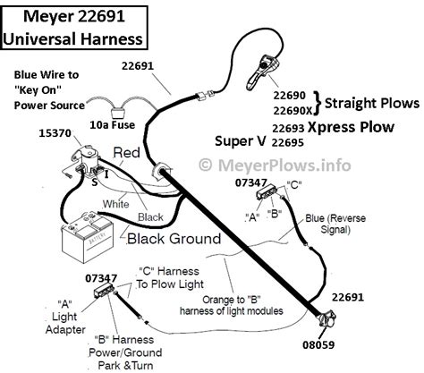 Home Plow Meyer Wiring Diagram