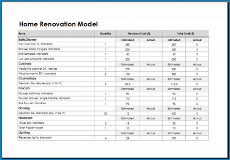 Home Remodeling Checklist Template