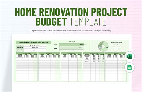 Home Renovation Excel Template