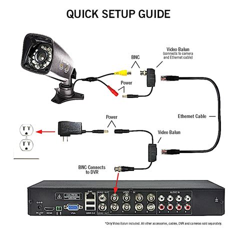 Home Surveillance Wiring Diagram