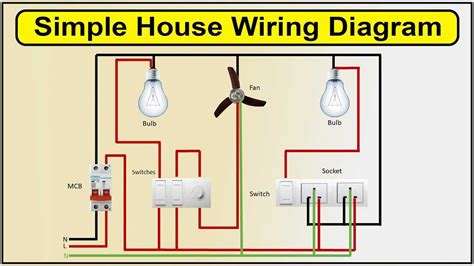 Home Wiring Diagram Examples