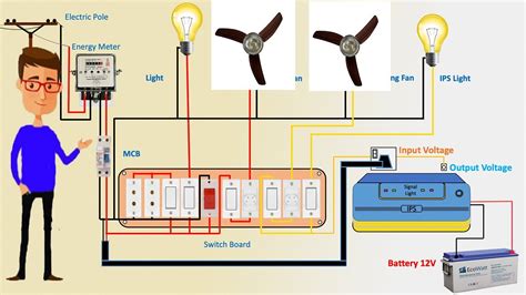 Home Wiring Diagram For Inverter