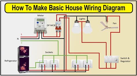 Home Wiring Diagrams Electrical Schematics Two In One Box