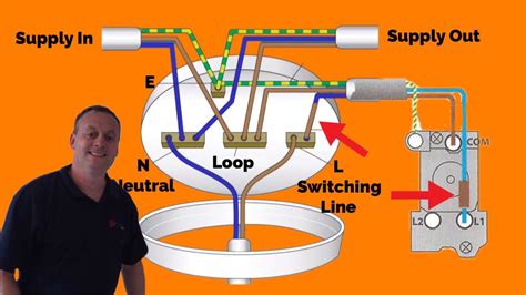 Home Wiring Diagrams Switch Loop