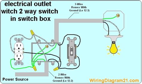 Home Wiring Diagrams Switch Outlet