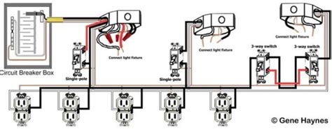 Home Wiring For Dummies Pdf