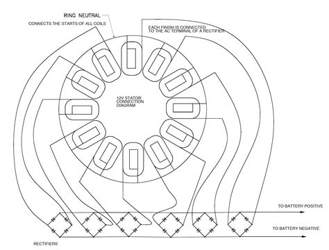 Homemade Generator Stator Wiring Diagram