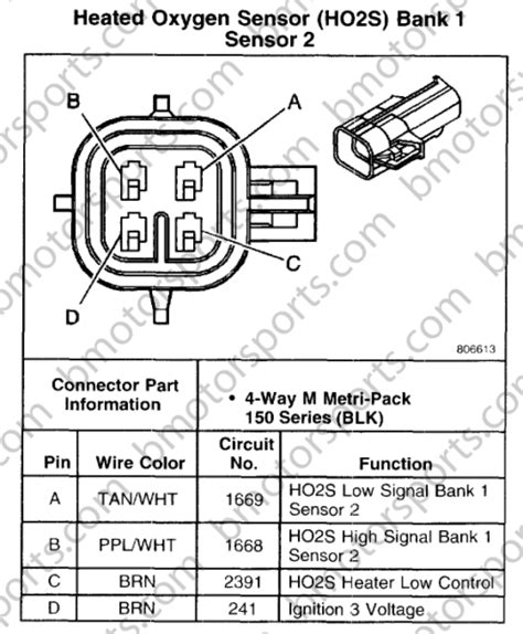 Honda 02 Sensor Wiring Diagram