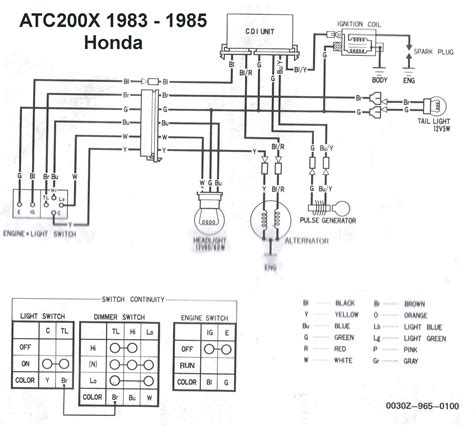 Honda 200x Cdi Wiring Diagram 5 Wire